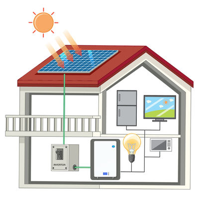51.2V 5.12Kwh 10.24Kwh 100Ah 200Ah Stockage d'énergie Batterie Lifepo4 pour le système solaire à domicile